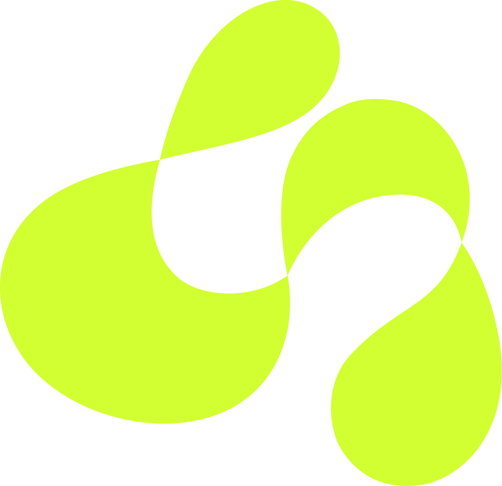 環 Meguru Summit–Taste of Sustainability-